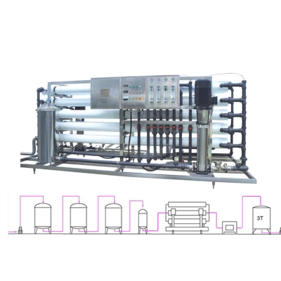 Impianto per il trattamento delle acque per uso domestico industriale Purificatore con filtro a carbone attivo Impianto RO da 500 Lph